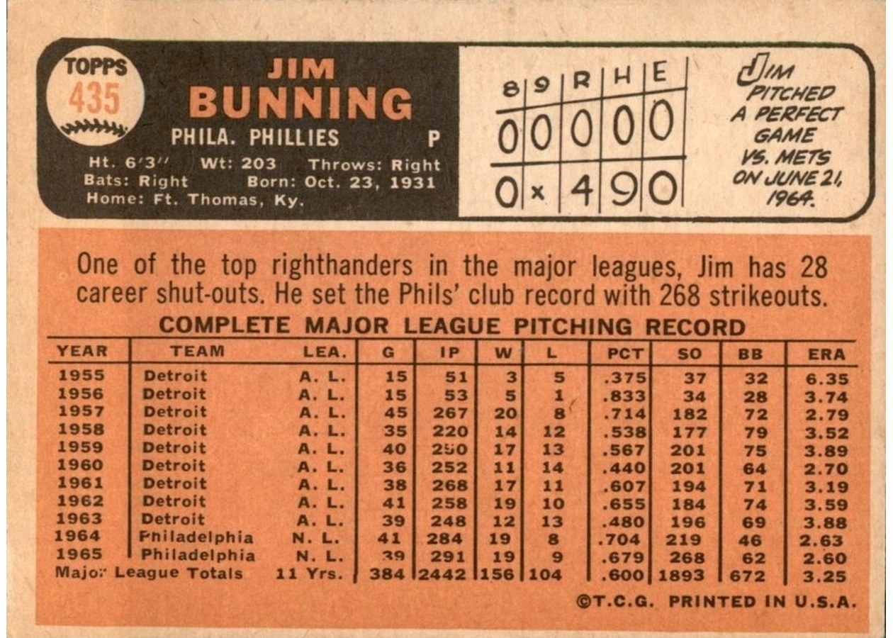 1966 Topps #435 Jim Bunning card back