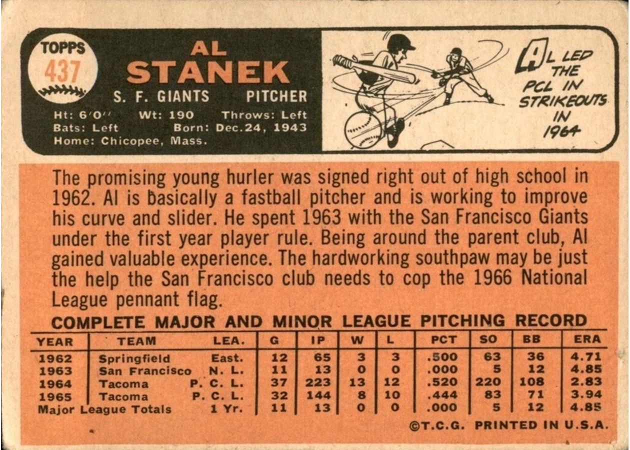 1966 Topps #437 Al Stanek card back