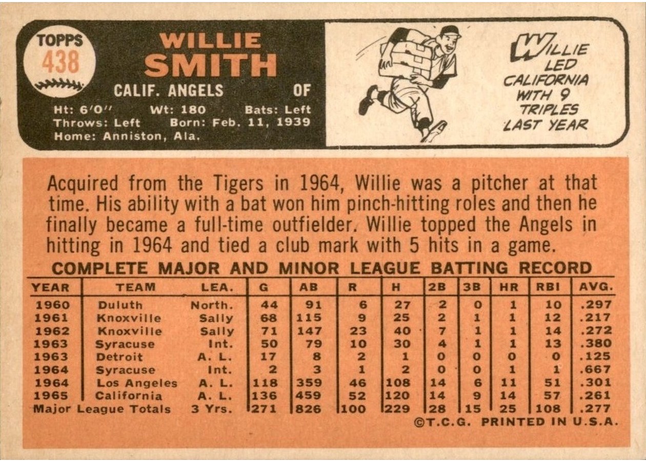 1966 Topps #438 Willie Smith card back