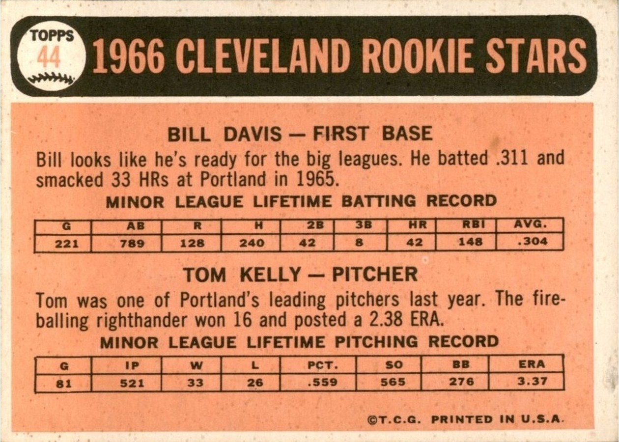 1966 Topps #44 Indians 1966 Rookie Stars card back