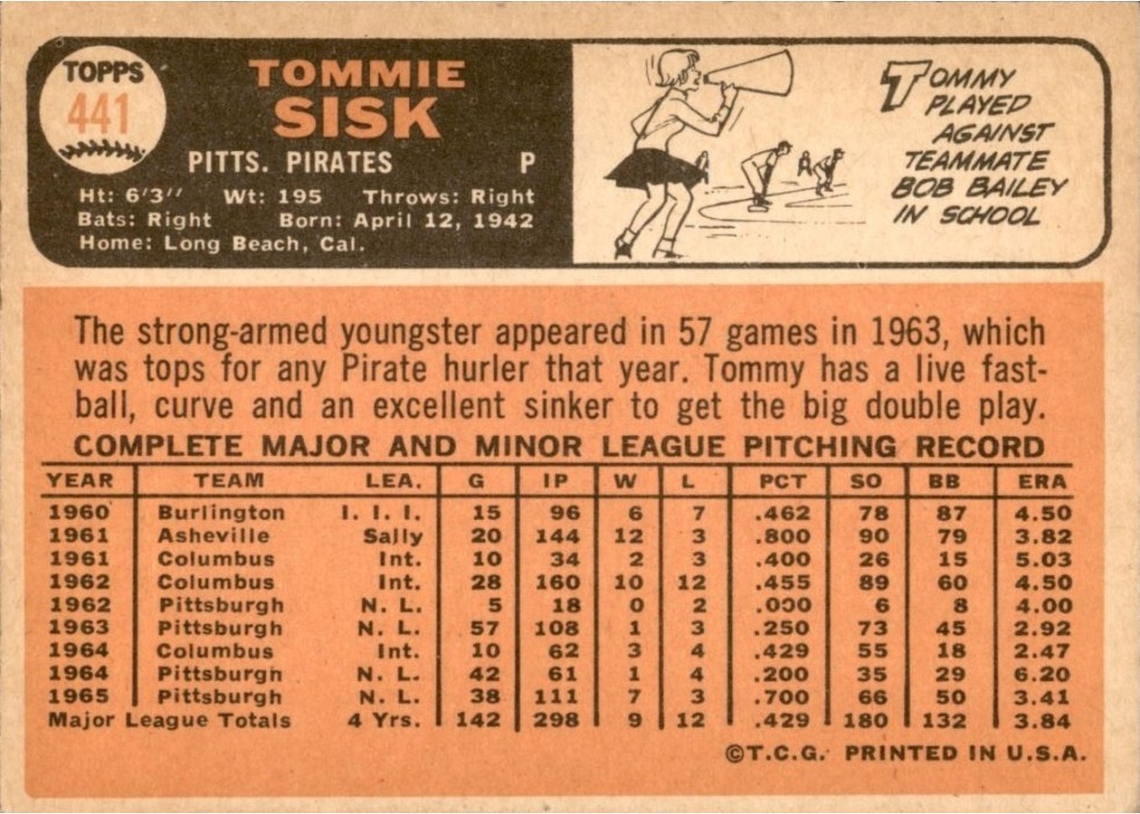 1966 Topps #441 Tommie Sisk card back
