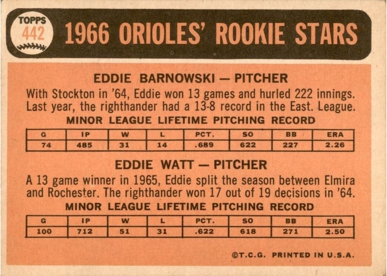 1966 Topps #442 Orioles 1966 Rookie Stars card back