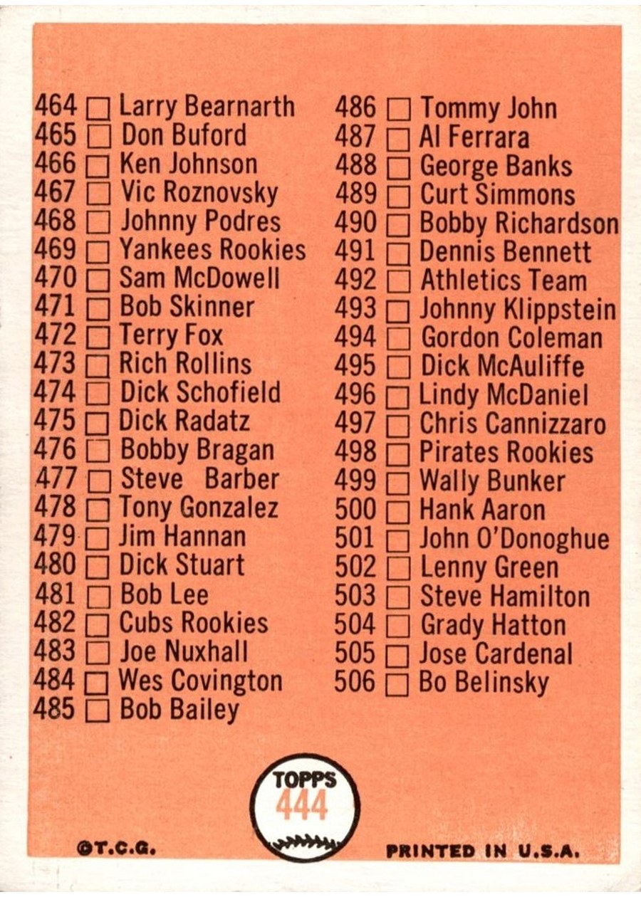 1966 Topps #444 6th Series Checklist: 430-506 card back