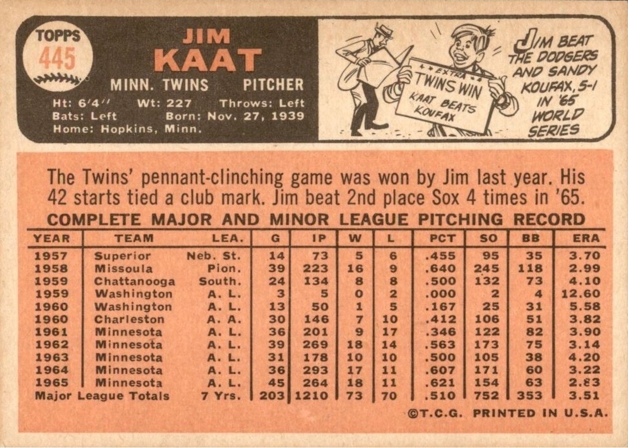 1966 Topps #445 Jim Kaat card back
