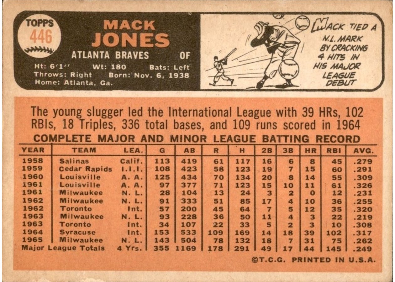 1966 Topps #446 Mack Jones card back