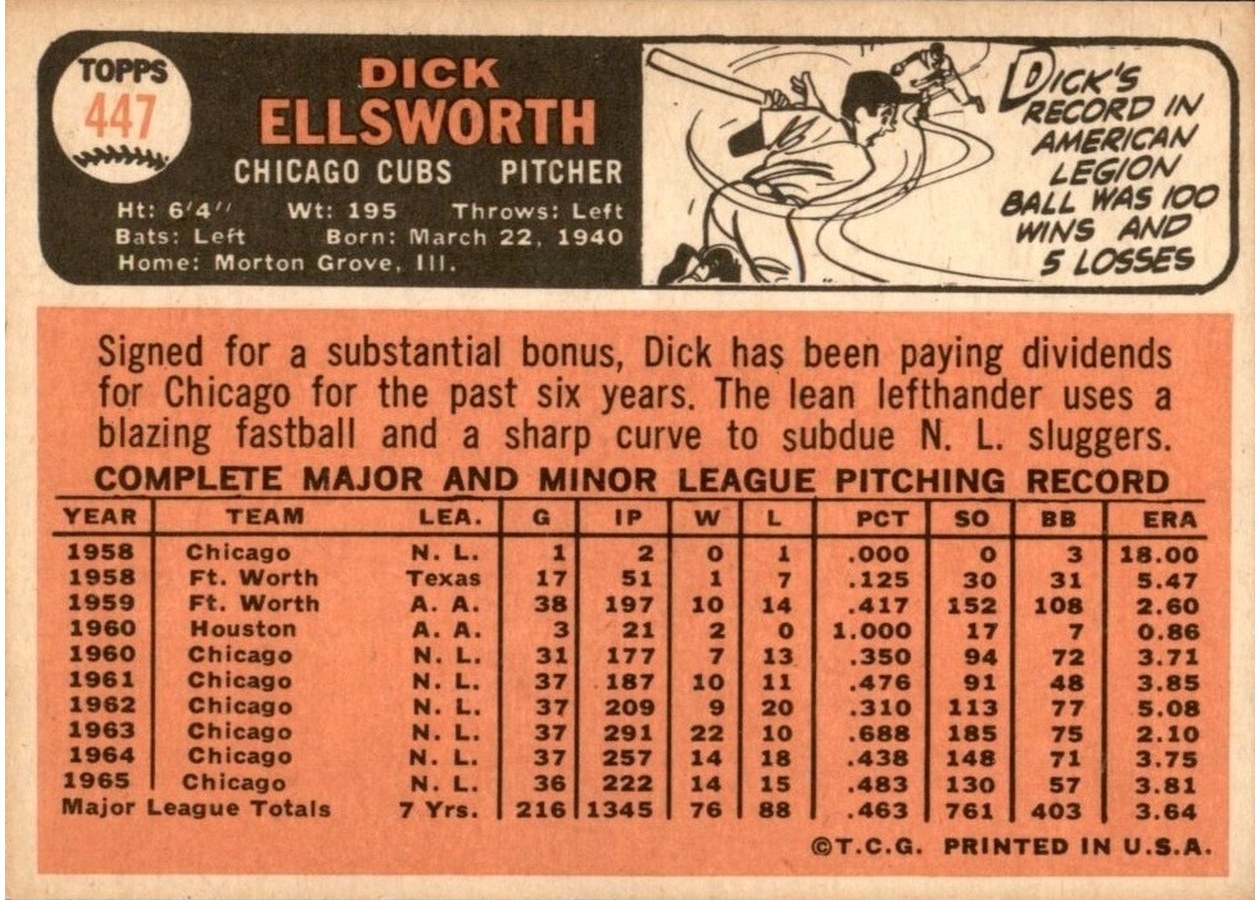 1966 Topps #447 Dick Ellsworth card back