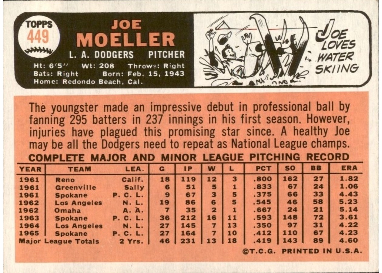 1966 Topps #449 Joe Moeller card back