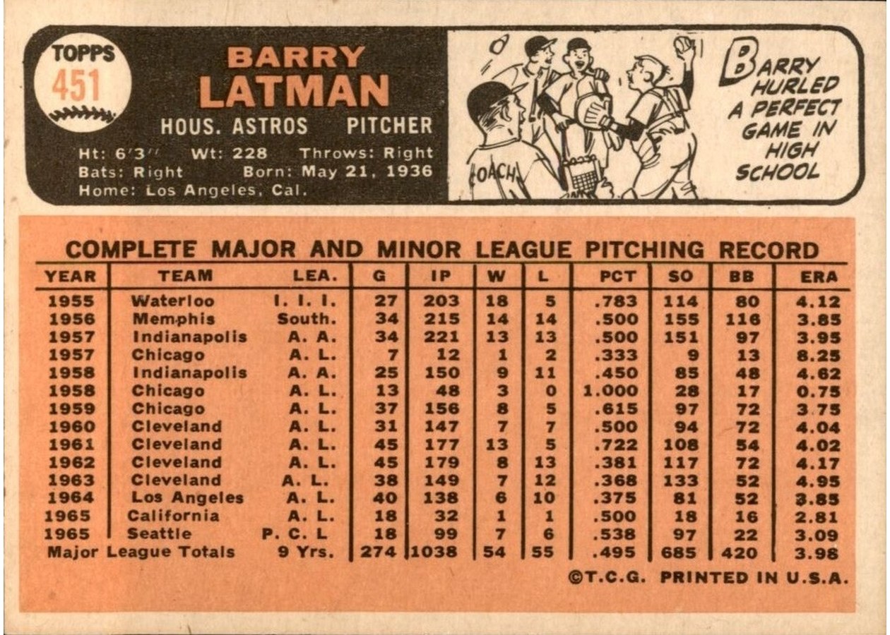 1966 Topps #451 Barry Latman card back