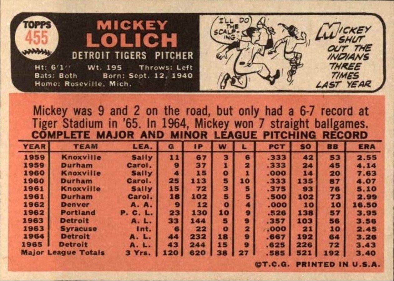 1966 Topps #455 Mickey Lolich card back