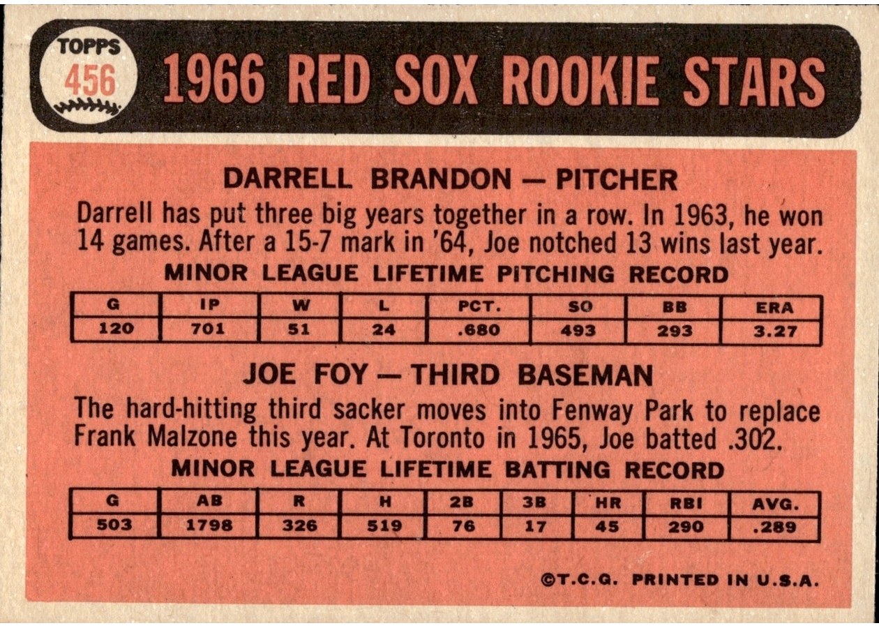 1966 Topps #456 Red Sox 1966 Rookie Stars card back