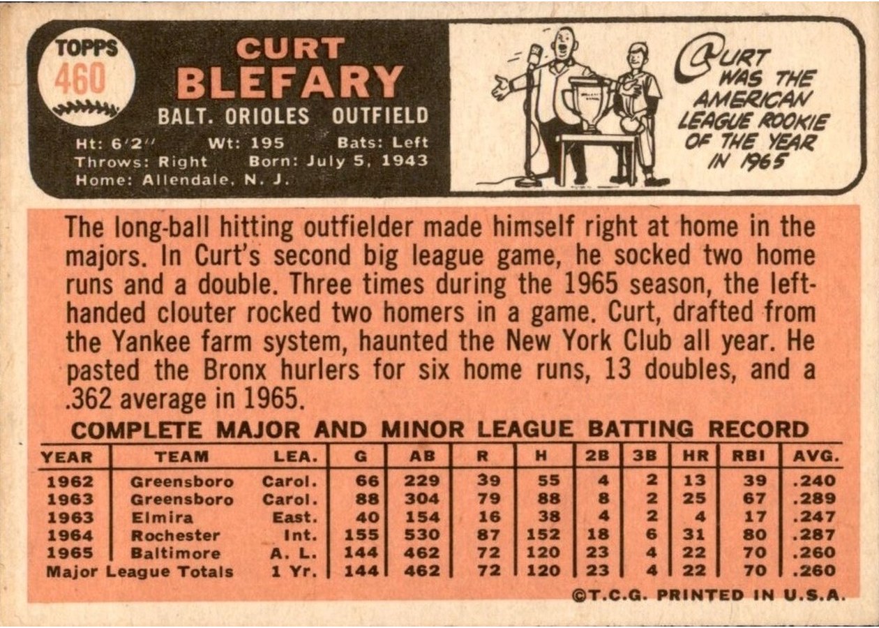 1966 Topps #460 Curt Blefary card back