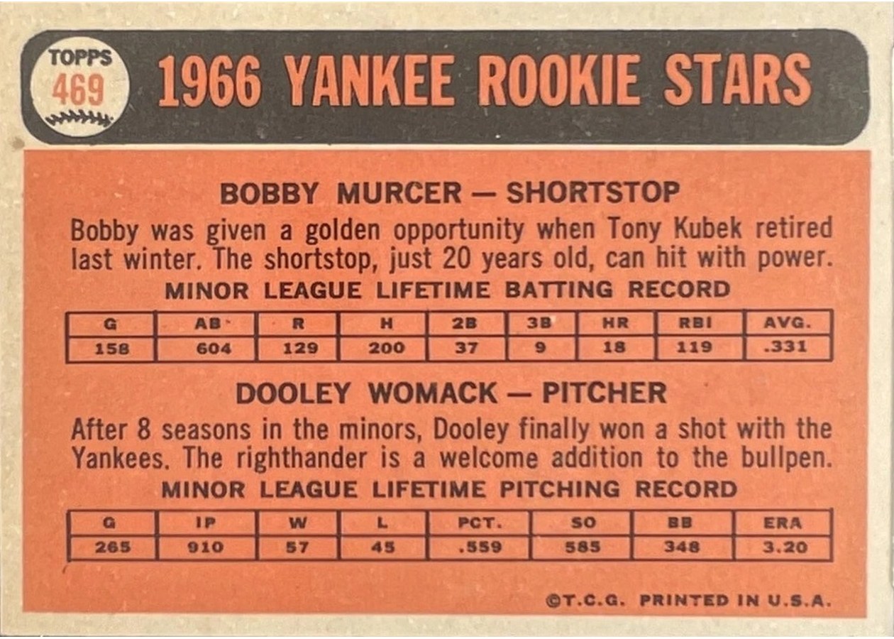 1966 Topps #469 Yankees 1966 Rookie Stars card back