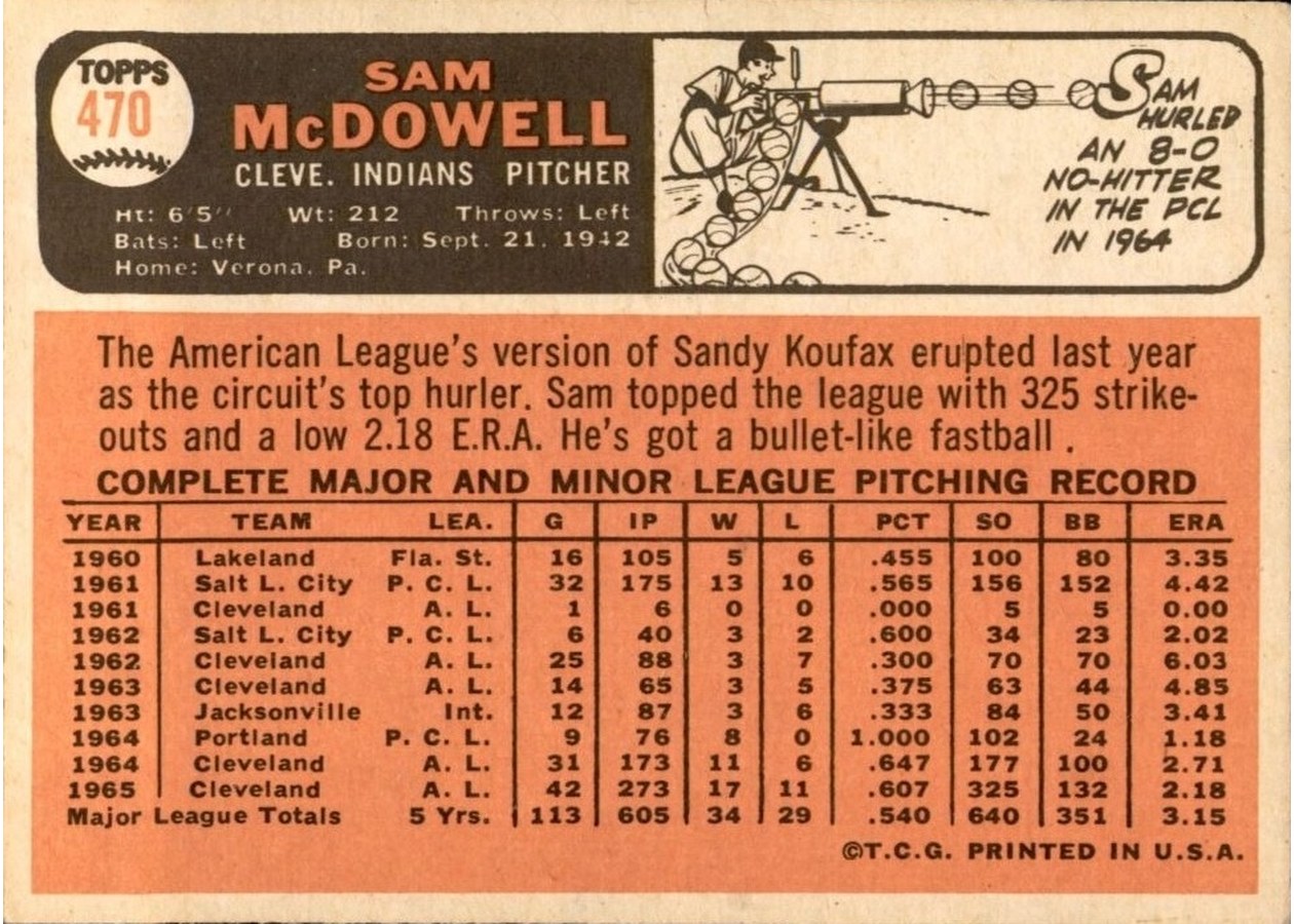 1966 Topps #470 Sam McDowell card back