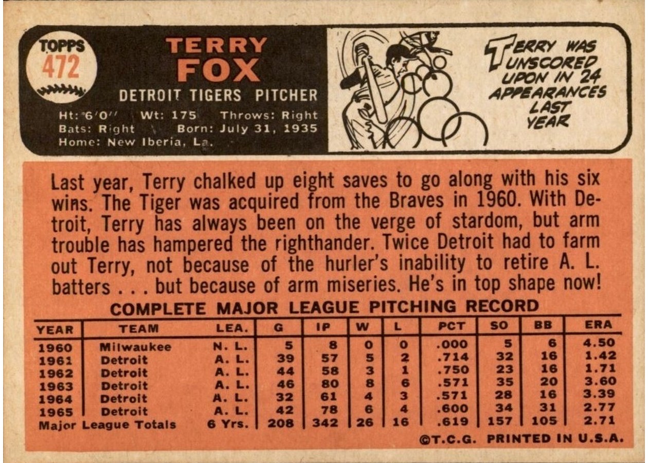1966 Topps #472 Terry Fox card back