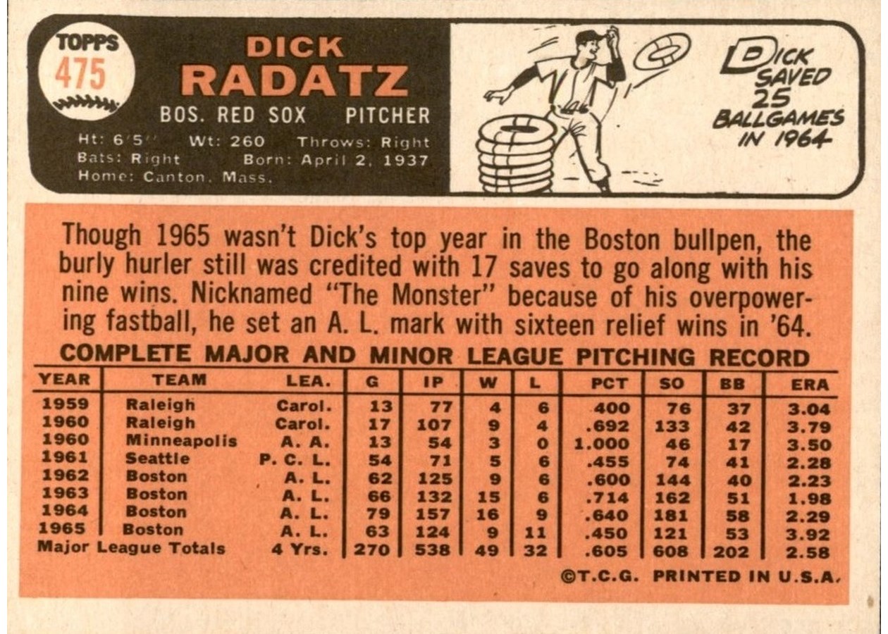 1966 Topps #475 Dick Radatz card back