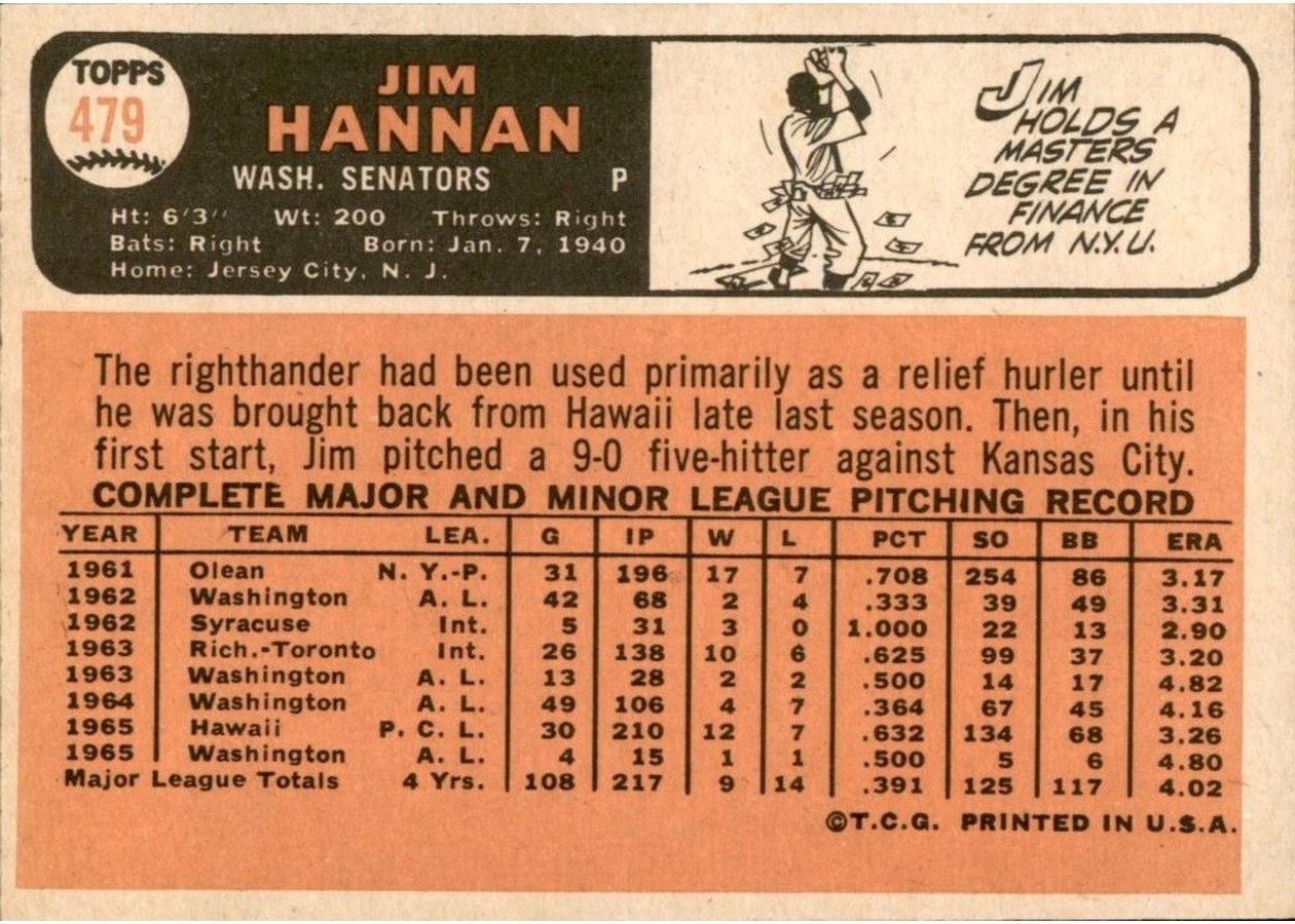 1966 Topps #479 Jim Hannan card back