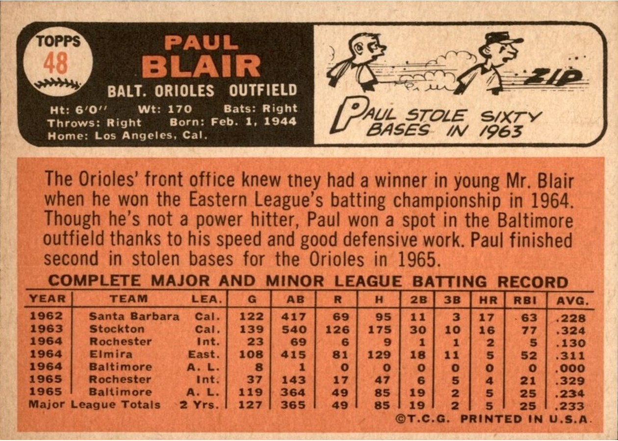 1966 Topps #48 Paul Blair card back