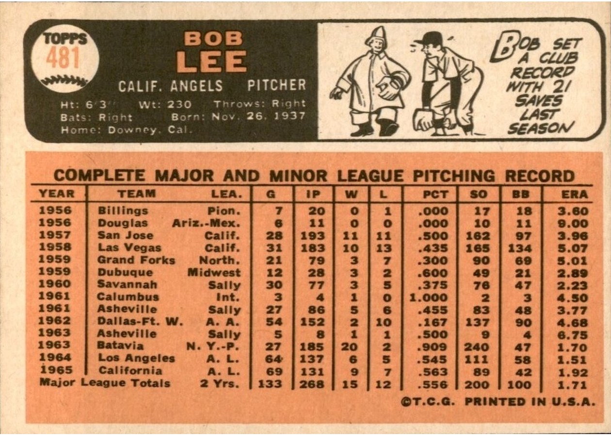 1966 Topps #481 Bob Lee card back