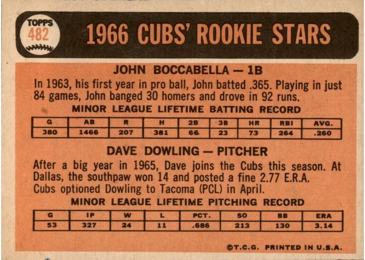 1966 Topps #482 Cubs 1966 Rookie Stars card back