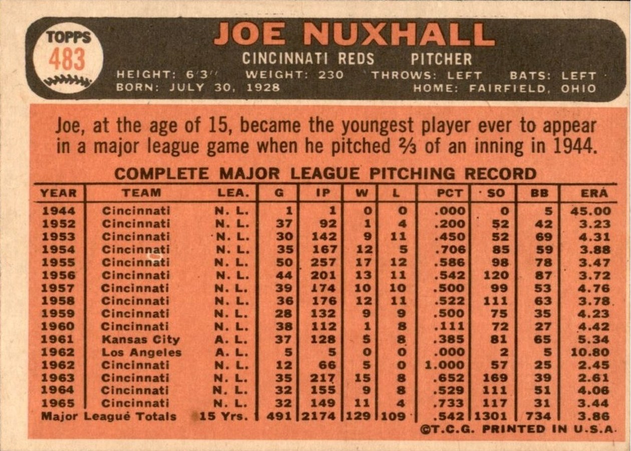 1966 Topps #483 Joe Nuxhall card back