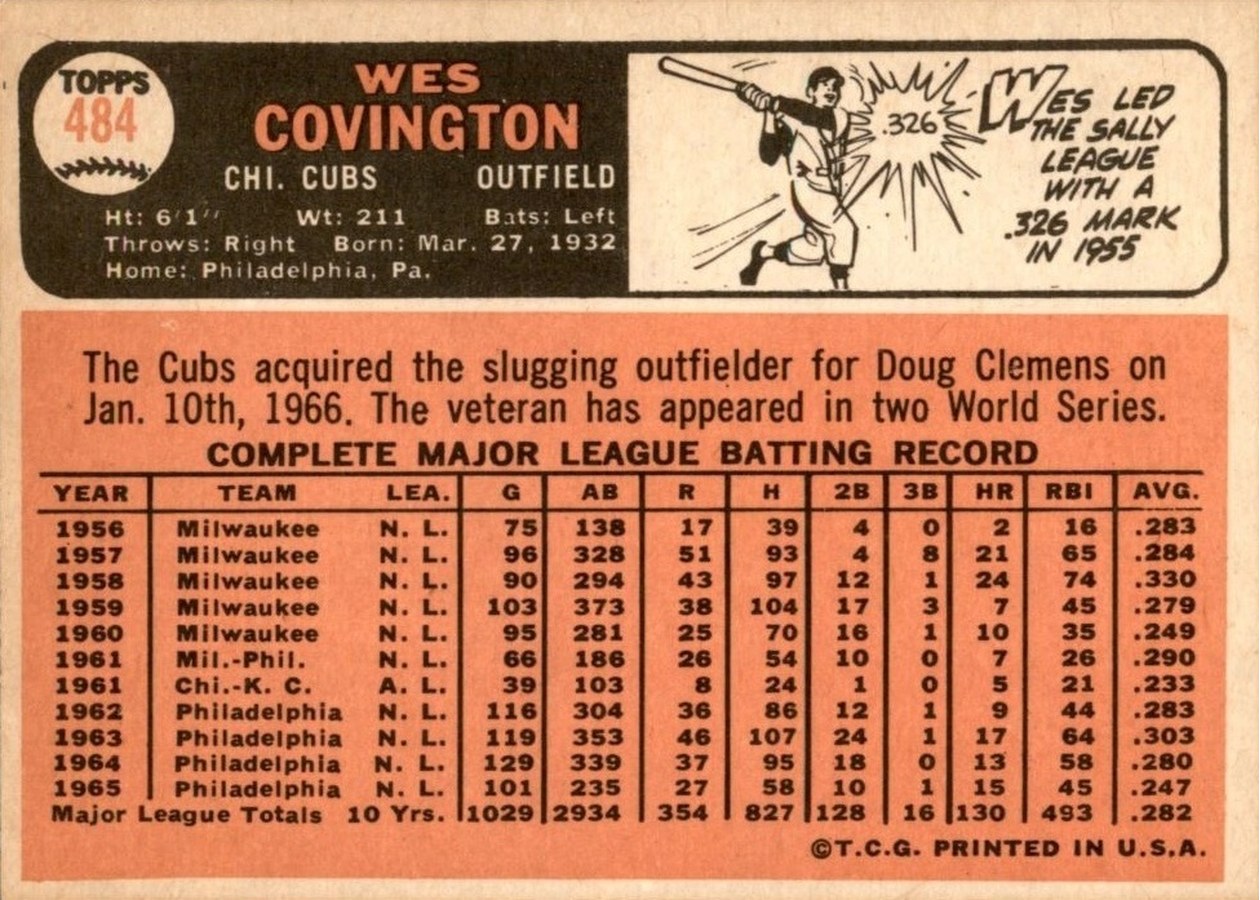 1966 Topps #484 Wes Covington card back