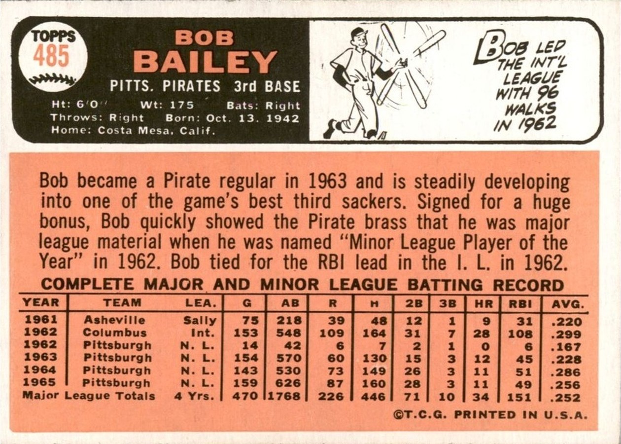 1966 Topps #485 Bob Bailey card back