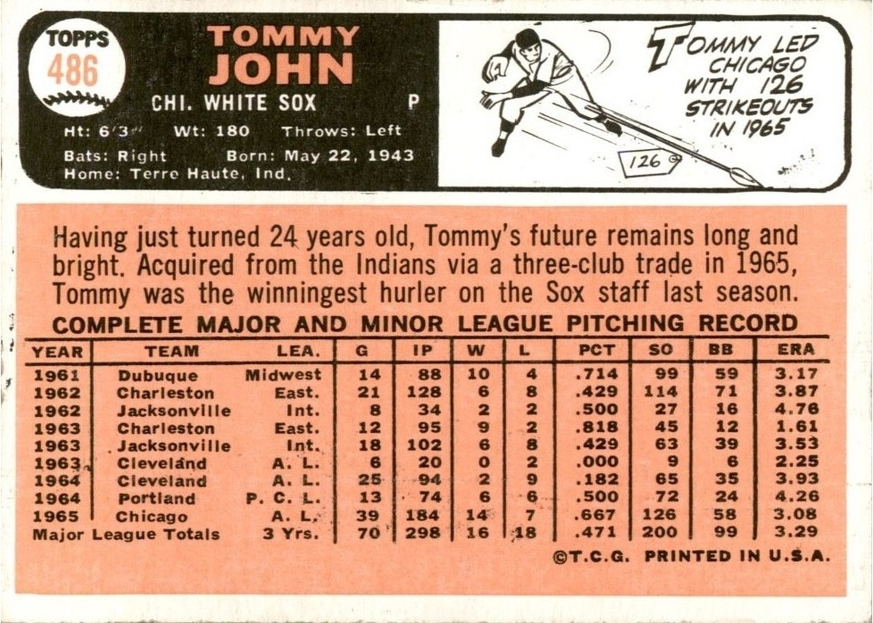 1966 Topps #486 Tommy John card back