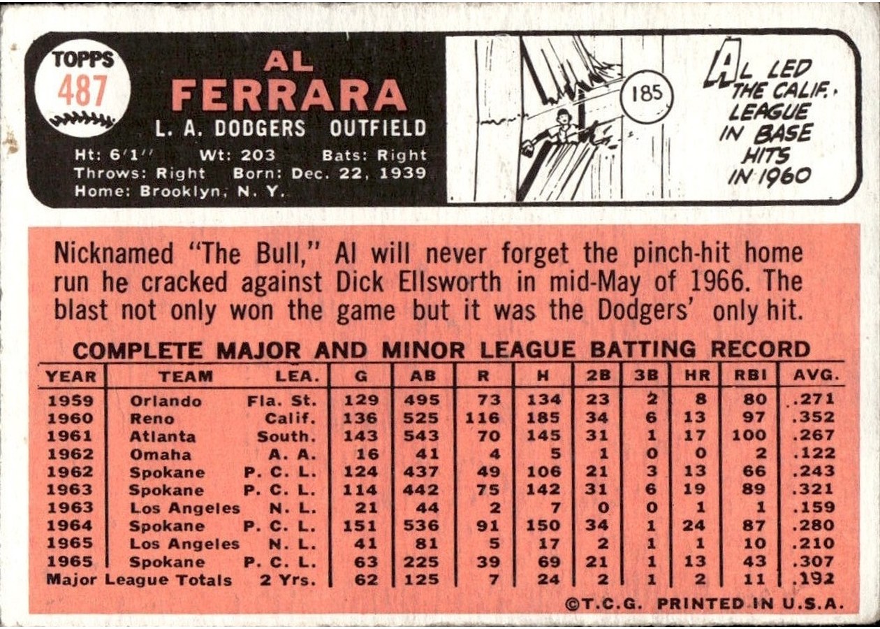 1966 Topps #487 Al Ferrara card back