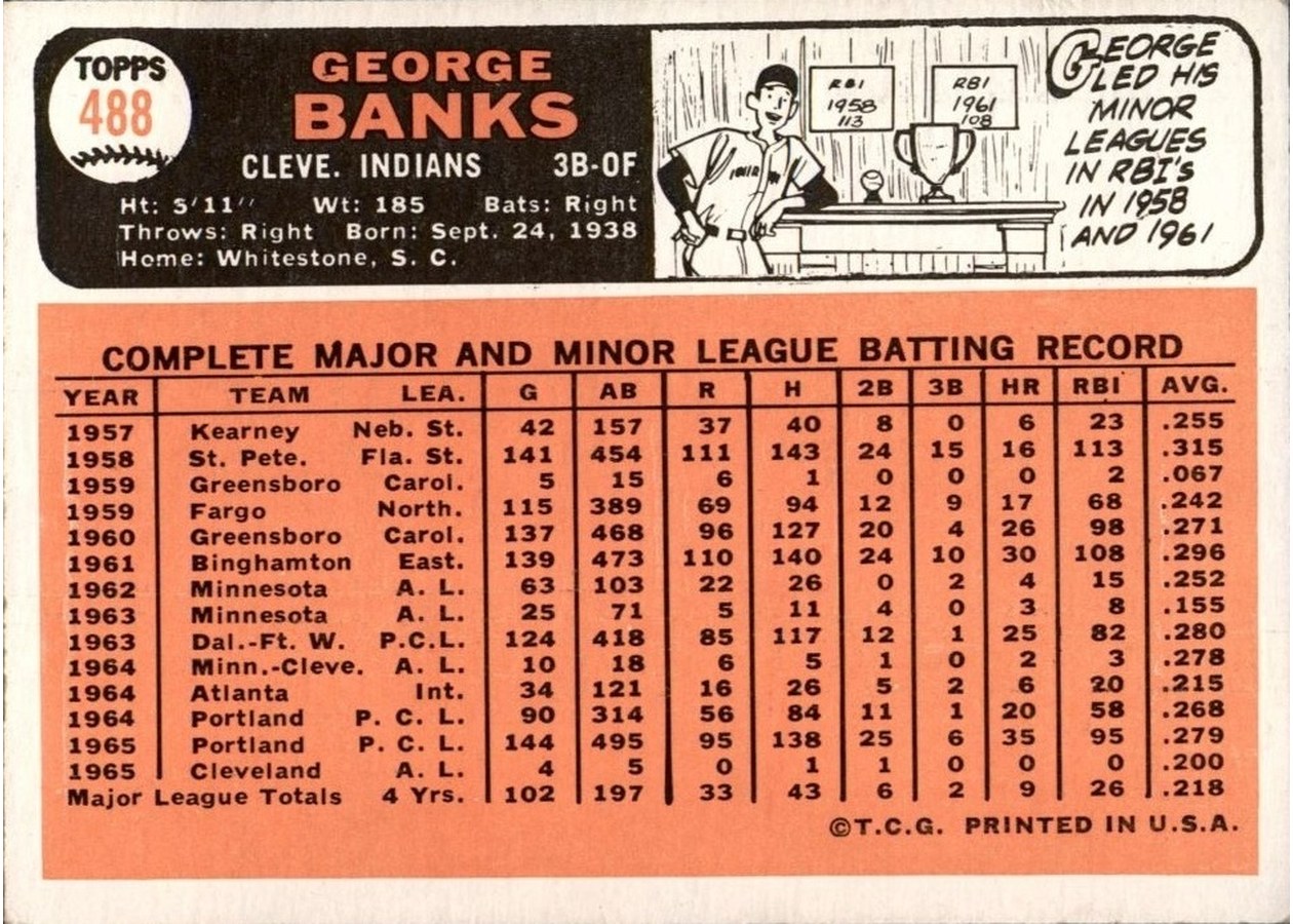 1966 Topps #488 George Banks card back