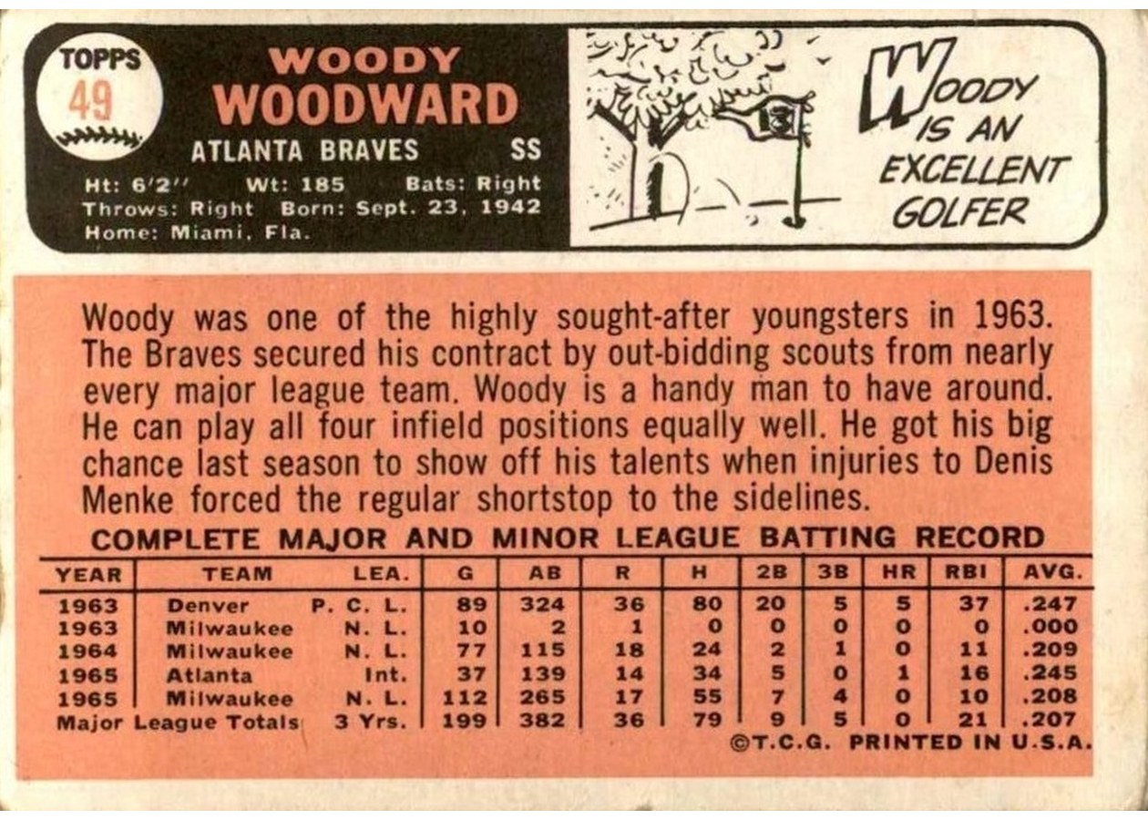 1966 Topps #49 Woody Woodward card back