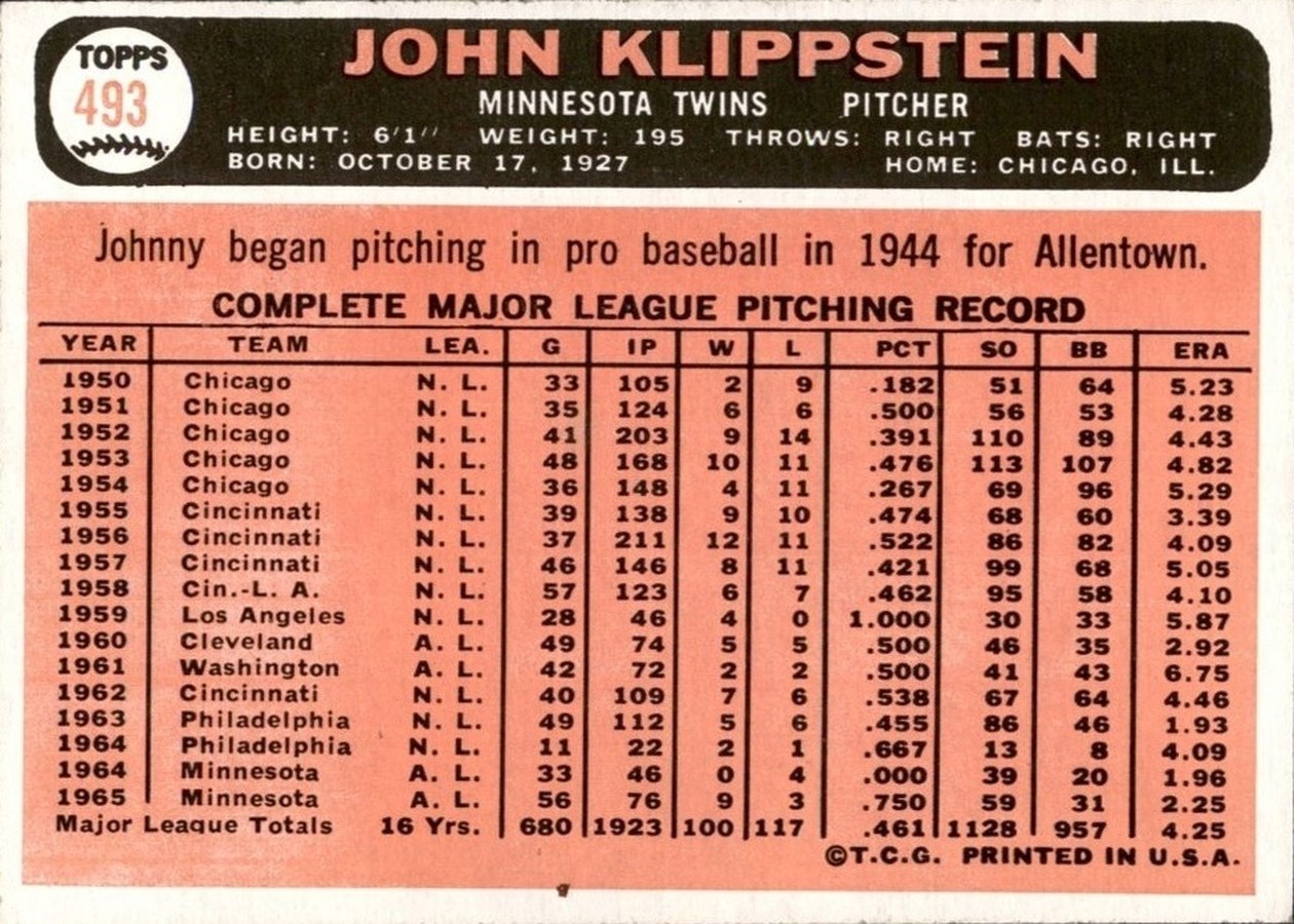1966 Topps #493 Johnny Klippstein card back