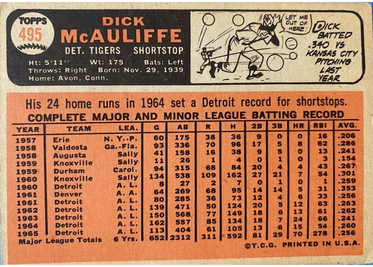 1966 Topps #495 Dick McAuliffe card back