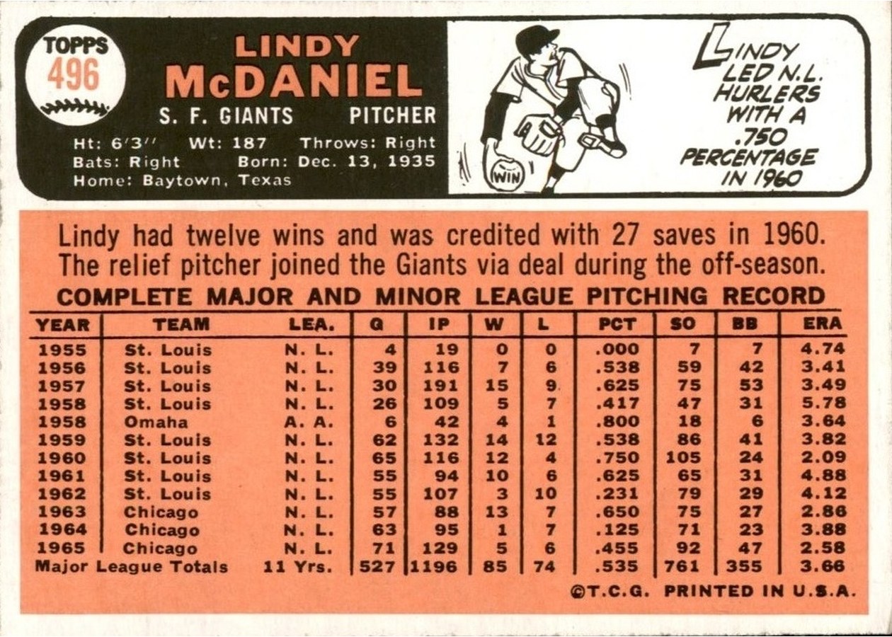 1966 Topps #496 Lindy McDaniel card back