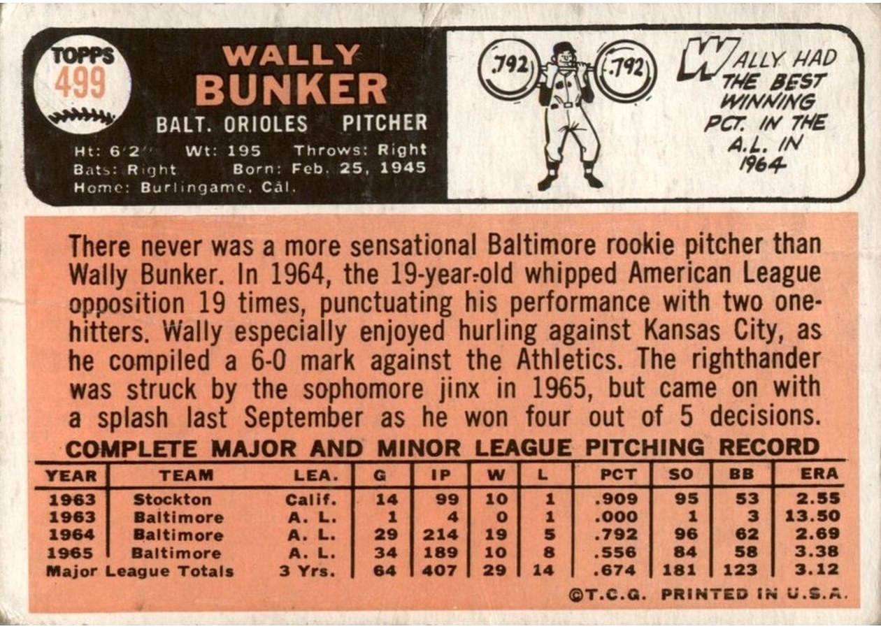 1966 Topps #499 Wally Bunker card back