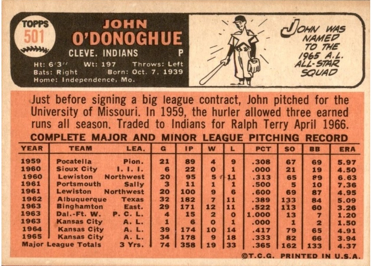 1966 Topps #501 John O'Donoghue card back