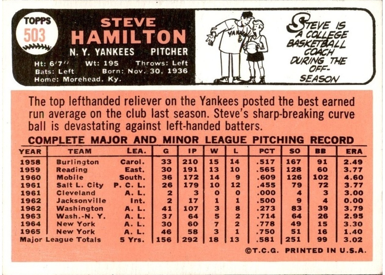 1966 Topps #503 Steve Hamilton card back