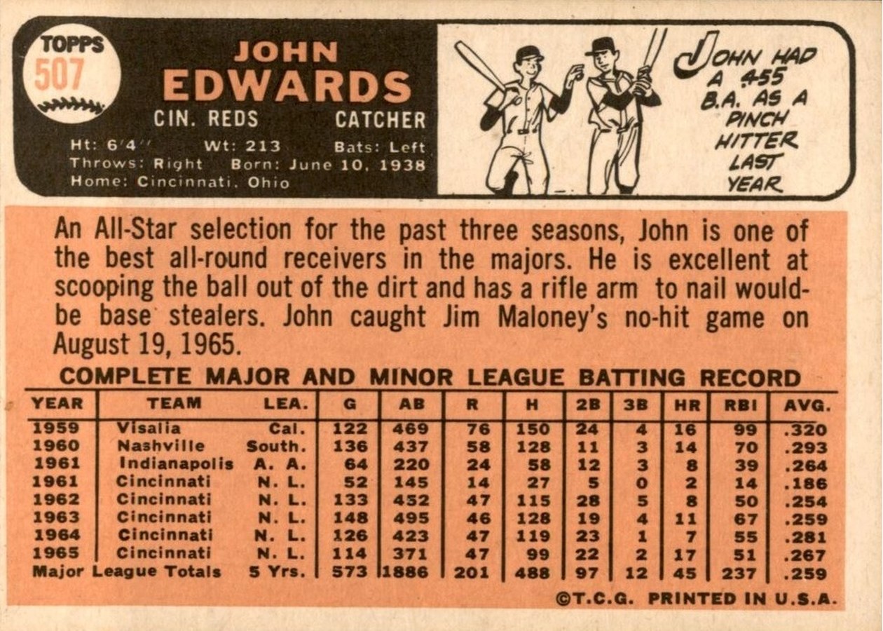 1966 Topps #507 John Edwards card back