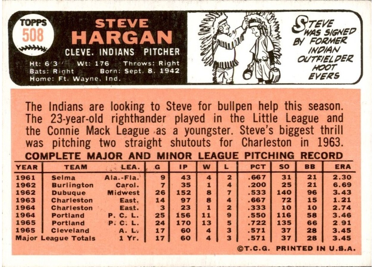 1966 Topps #508 Steve Hargan card back