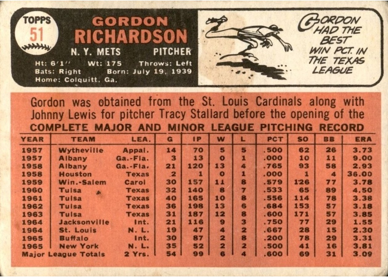 1966 Topps #51 Gordon Richardson card back