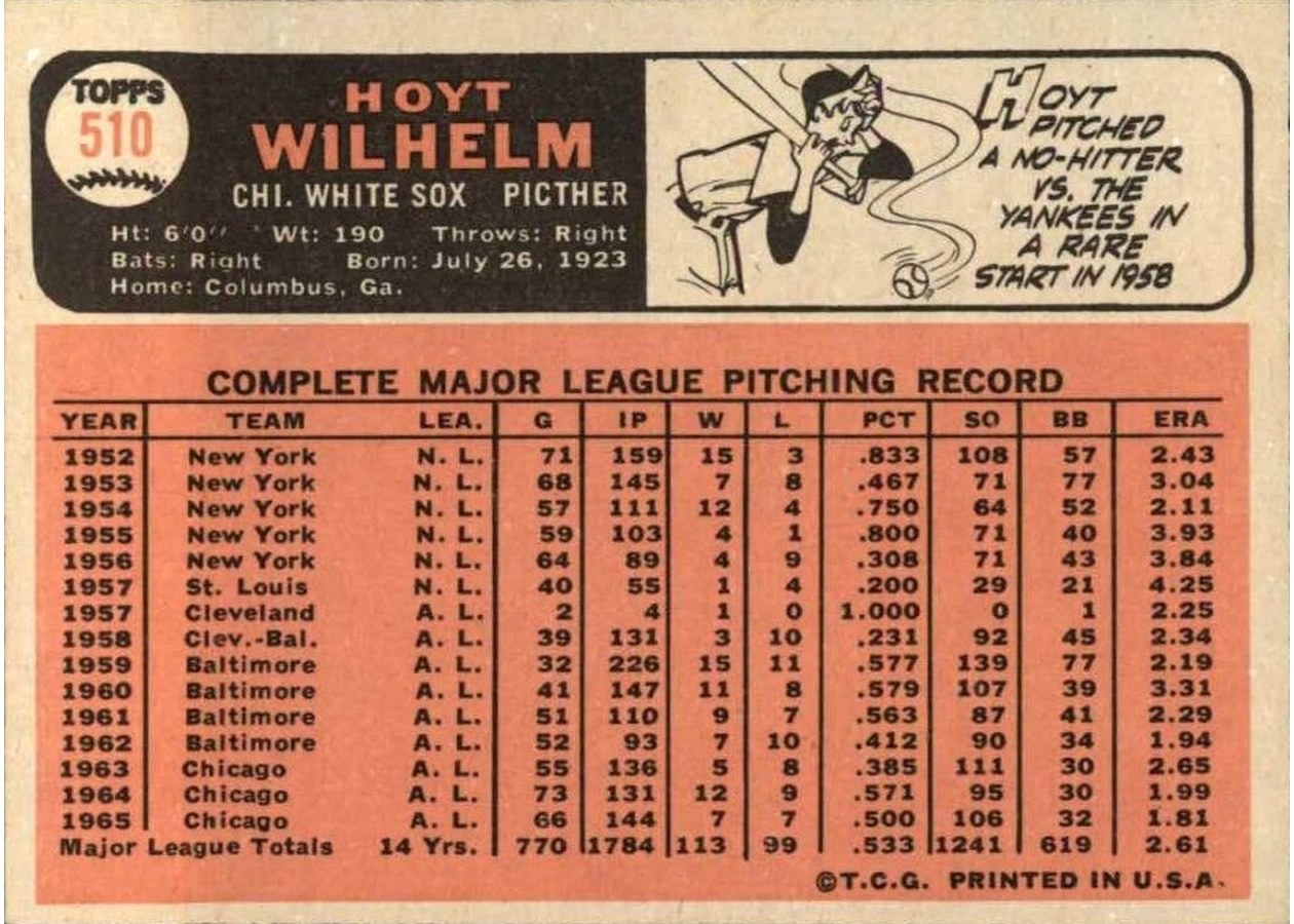 1966 Topps #510 Hoyt Wilhelm card back