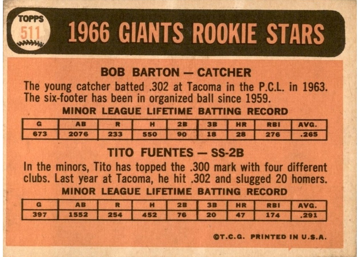 1966 Topps #511 Giants 1966 Rookie Stars card back