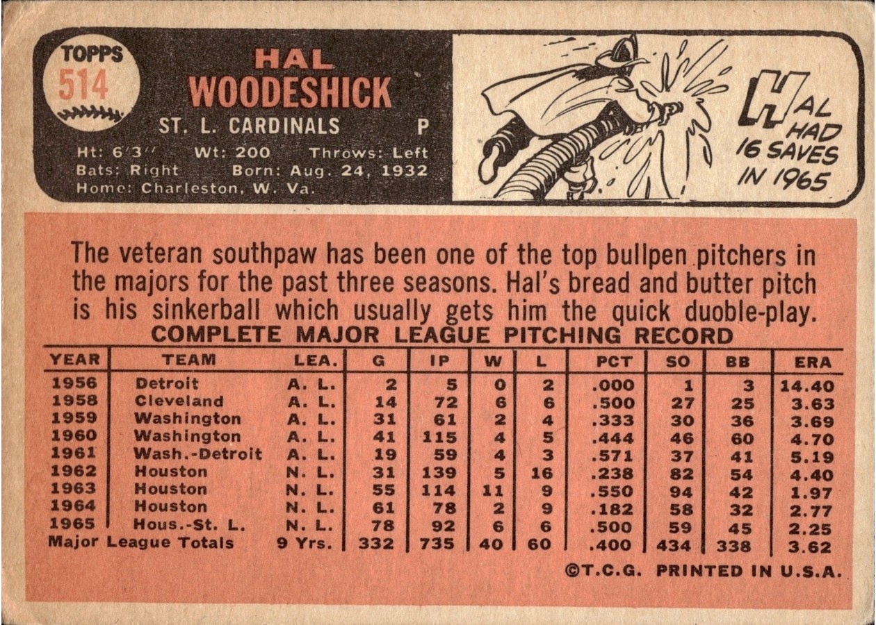 1966 Topps #514 Hal Woodeshick card back
