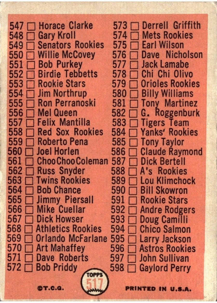 1966 Topps #517 7th Series Checklist: 507-598 card back
