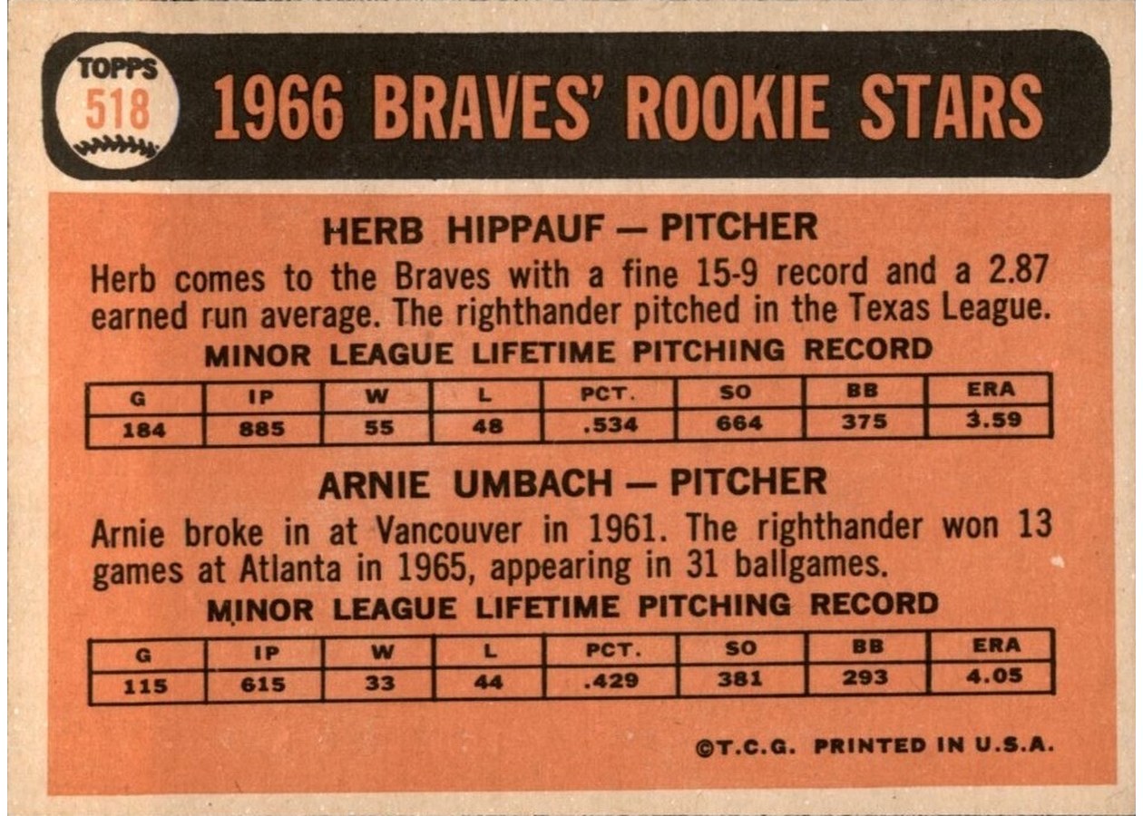 1966 Topps #518 Braves 1966 Rookie Stars card back