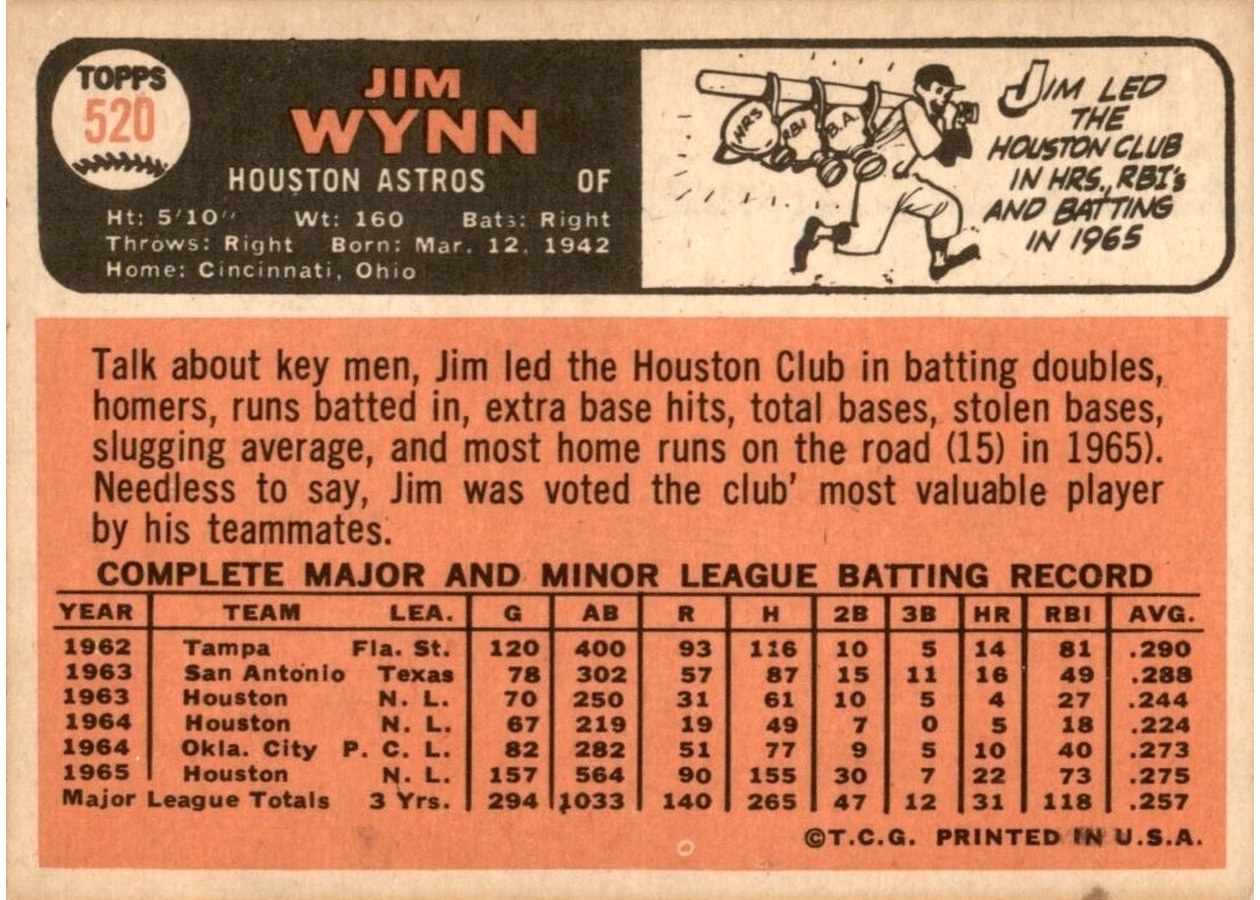 1966 Topps #520 Jim Wynn card back