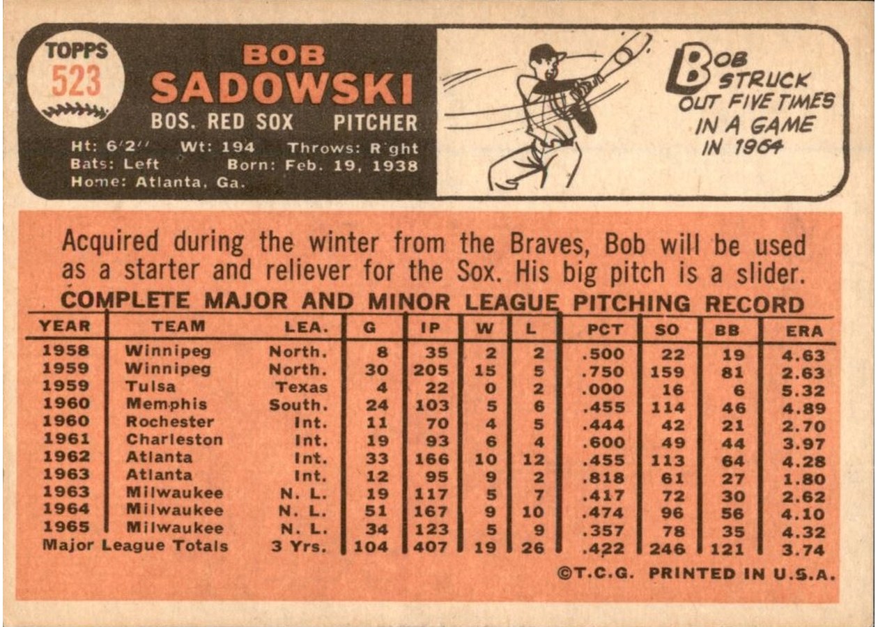 1966 Topps #523 Bob Sadowski card back