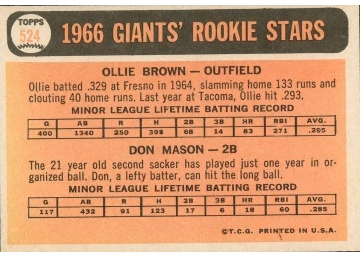 1966 Topps #524 Giants 1966 Rookie Stars card back