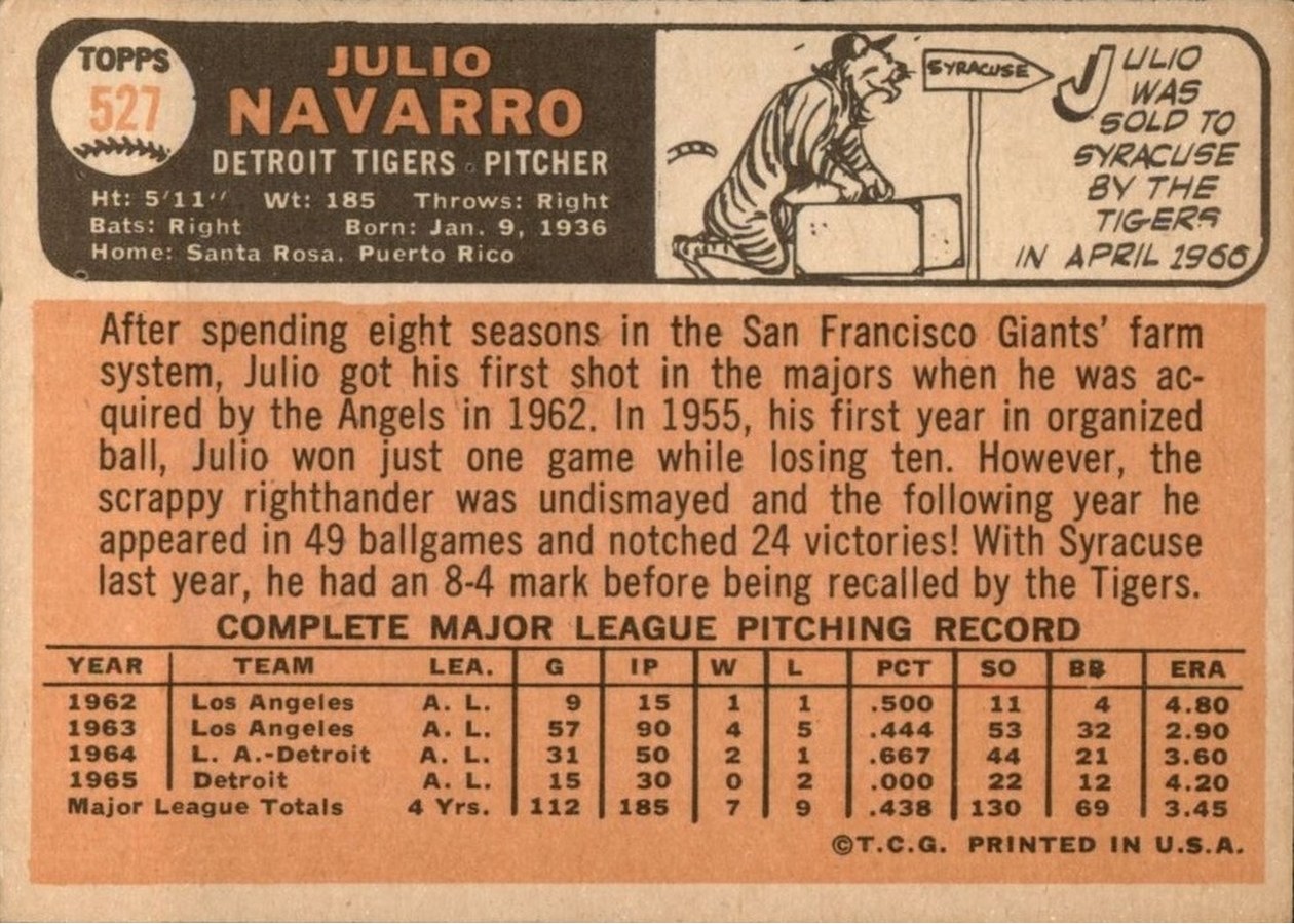 1966 Topps #527 Julio Navarro card back