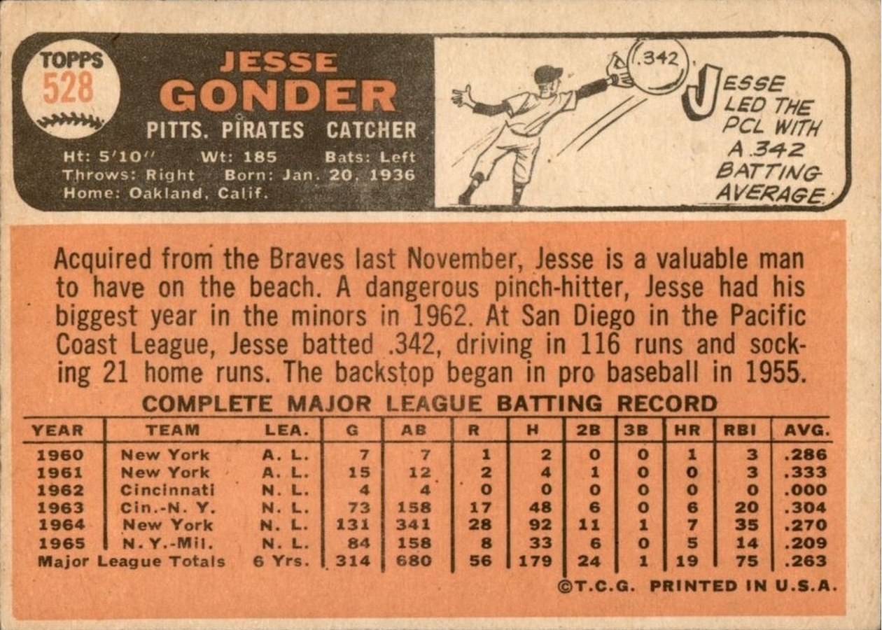 1966 Topps #528 Jesse Gonder card back