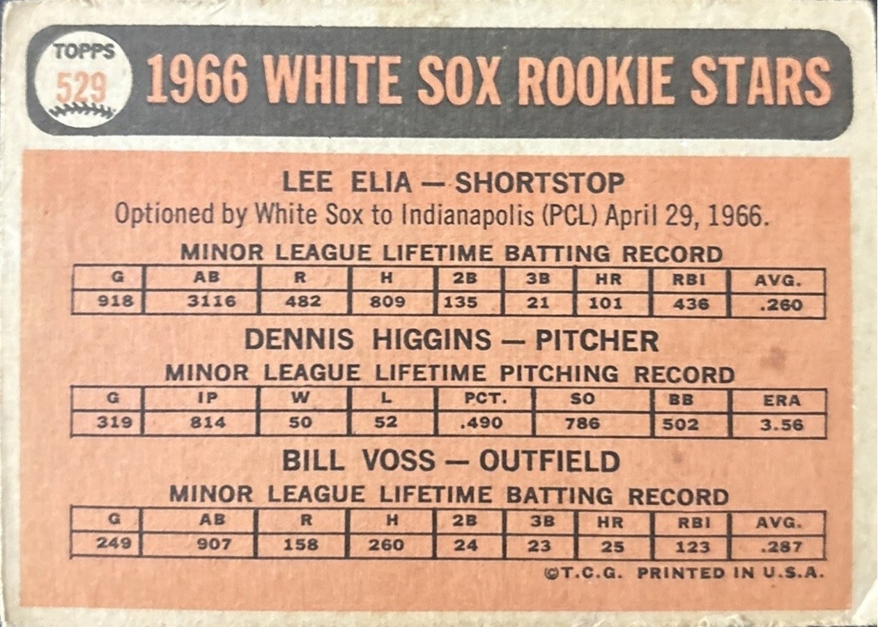 1966 Topps #529 White Sox 1966 Rookie Stars card back